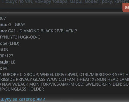 Черный Ниссан ИксТрейл, объемом двигателя 2 л и пробегом 257 тыс. км за 9147 $, фото 24 на Automoto.ua