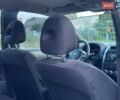 Черный Ниссан ИксТрейл, объемом двигателя 2.5 л и пробегом 150 тыс. км за 10999 $, фото 36 на Automoto.ua