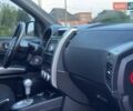 Черный Ниссан ИксТрейл, объемом двигателя 2.5 л и пробегом 150 тыс. км за 10999 $, фото 39 на Automoto.ua