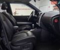 Чорний Ніссан ІксТрейл, об'ємом двигуна 2 л та пробігом 54 тис. км за 15490 $, фото 39 на Automoto.ua