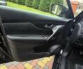 Черный Ниссан ИксТрейл, объемом двигателя 1.6 л и пробегом 2 тыс. км за 7500 $, фото 12 на Automoto.ua