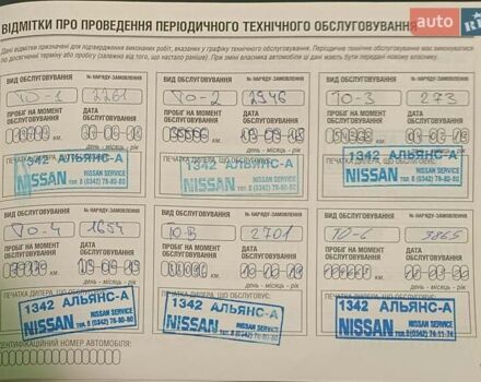 Черный Ниссан ИксТрейл, объемом двигателя 1.6 л и пробегом 190 тыс. км за 19100 $, фото 15 на Automoto.ua