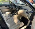 Чорний Ніссан ІксТрейл, об'ємом двигуна 1.6 л та пробігом 87 тис. км за 24300 $, фото 17 на Automoto.ua