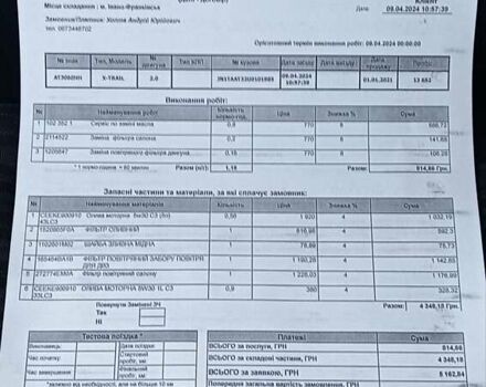 Чорний Ніссан ІксТрейл, об'ємом двигуна 2 л та пробігом 15 тис. км за 28000 $, фото 33 на Automoto.ua