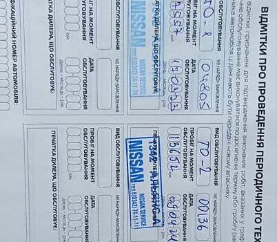 Чорний Ніссан ІксТрейл, об'ємом двигуна 2 л та пробігом 15 тис. км за 28000 $, фото 34 на Automoto.ua