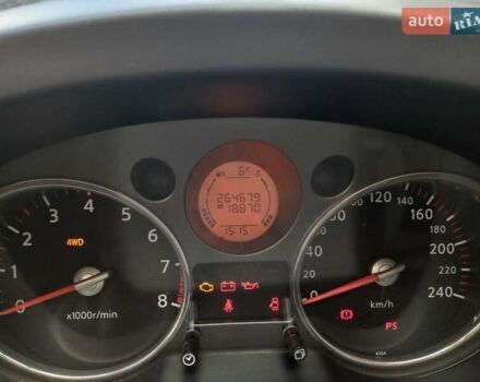 Фиолетовый Ниссан ИксТрейл, объемом двигателя 2 л и пробегом 265 тыс. км за 9200 $, фото 3 на Automoto.ua