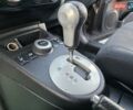 Коричневий Ніссан ІксТрейл, об'ємом двигуна 2 л та пробігом 182 тис. км за 11777 $, фото 64 на Automoto.ua