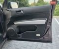 Коричневий Ніссан ІксТрейл, об'ємом двигуна 2 л та пробігом 182 тис. км за 11777 $, фото 83 на Automoto.ua