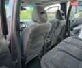Коричневий Ніссан ІксТрейл, об'ємом двигуна 2 л та пробігом 182 тис. км за 11777 $, фото 89 на Automoto.ua