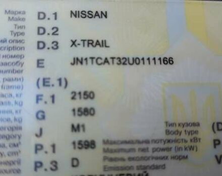 Коричневый Ниссан ИксТрейл, объемом двигателя 1.6 л и пробегом 138 тыс. км за 19000 $, фото 54 на Automoto.ua