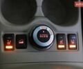 Ниссан ИксТрейл 2018 в Киеве на Automoto.ua Коричневый Ниссан ИксТрейл, объемом двигателя 2.49 л и пробегом 109 тыс. км за 21900 $, фото 20 на Automoto.ua