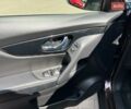 Коричневий Ніссан ІксТрейл, об'ємом двигуна 1.6 л та пробігом 68 тис. км за 21900 $, фото 11 на Automoto.ua