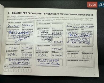 Коричневий Ніссан ІксТрейл, об'ємом двигуна 1.6 л та пробігом 68 тис. км за 21900 $, фото 22 на Automoto.ua