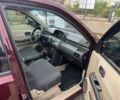 Красный Ниссан ИксТрейл, объемом двигателя 2 л и пробегом 220 тыс. км за 6000 $, фото 14 на Automoto.ua