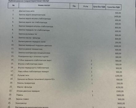 Красный Ниссан ИксТрейл, объемом двигателя 2.2 л и пробегом 335 тыс. км за 5008 $, фото 7 на Automoto.ua