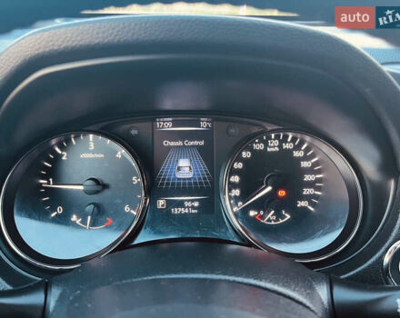 Червоний Ніссан ІксТрейл, об'ємом двигуна 1.6 л та пробігом 137 тис. км за 20500 $, фото 8 на Automoto.ua