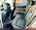 Ніссан ІксТрейл, об'ємом двигуна 2.2 л та пробігом 0 тис. км за 3100 $, фото 8 на Automoto.ua