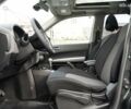 Ниссан ИксТрейл, объемом двигателя 2 л и пробегом 193 тыс. км за 7700 $, фото 12 на Automoto.ua
