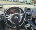 Ниссан ИксТрейл, объемом двигателя 2 л и пробегом 217 тыс. км за 9990 $, фото 104 на Automoto.ua