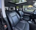 Ниссан ИксТрейл, объемом двигателя 0 л и пробегом 234 тыс. км за 8999 $, фото 27 на Automoto.ua