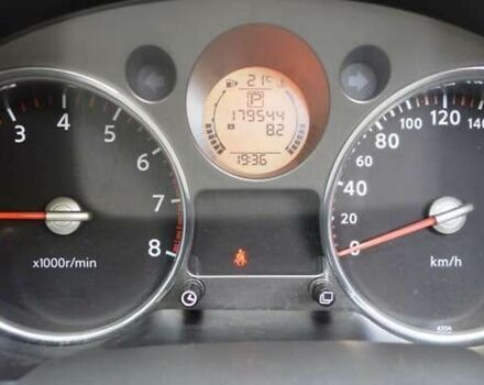 Ниссан ИксТрейл, объемом двигателя 0 л и пробегом 176 тыс. км за 9000 $, фото 21 на Automoto.ua