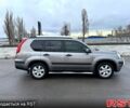 Ниссан ИксТрейл, объемом двигателя 20 л и пробегом 159 тыс. км за 9900 $, фото 3 на Automoto.ua