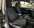 Ніссан ІксТрейл, об'ємом двигуна 1.6 л та пробігом 190 тис. км за 15590 $, фото 24 на Automoto.ua