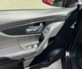 Ниссан ИксТрейл, объемом двигателя 1.6 л и пробегом 68 тыс. км за 21900 $, фото 11 на Automoto.ua