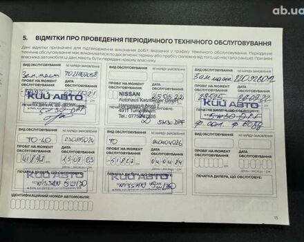 Ниссан ИксТрейл, объемом двигателя 1.6 л и пробегом 68 тыс. км за 21900 $, фото 22 на Automoto.ua