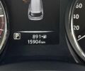 Ніссан ІксТрейл, об'ємом двигуна 1.6 л та пробігом 15 тис. км за 22800 $, фото 4 на Automoto.ua