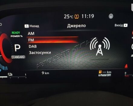 Ніссан ІксТрейл, об'ємом двигуна 1.5 л та пробігом 0 тис. км за 53333 $, фото 53 на Automoto.ua