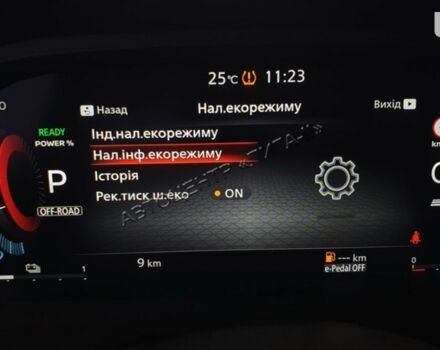 Ніссан ІксТрейл, об'ємом двигуна 1.5 л та пробігом 0 тис. км за 53333 $, фото 70 на Automoto.ua