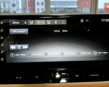 Ниссан ИксТрейл, объемом двигателя 1.5 л и пробегом 0 тыс. км за 50996 $, фото 33 на Automoto.ua