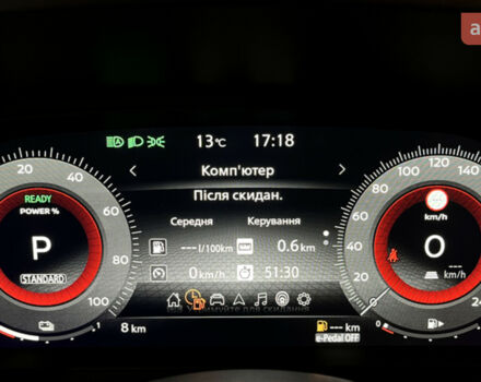 Ниссан ИксТрейл, объемом двигателя 1.5 л и пробегом 0 тыс. км за 50996 $, фото 22 на Automoto.ua