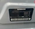 Ніссан ІксТрейл, об'ємом двигуна 1.5 л та пробігом 0 тис. км за 43665 $, фото 13 на Automoto.ua