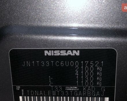 Ниссан ИксТрейл, объемом двигателя 1.5 л и пробегом 0 тыс. км за 35698 $, фото 26 на Automoto.ua