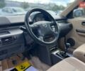Сірий Ніссан ІксТрейл, об'ємом двигуна 2.18 л та пробігом 250 тис. км за 7500 $, фото 9 на Automoto.ua