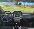 Серый Ниссан ИксТрейл, объемом двигателя 2 л и пробегом 223 тыс. км за 2200 $, фото 6 на Automoto.ua