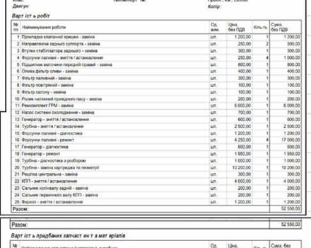Серый Ниссан ИксТрейл, объемом двигателя 2.2 л и пробегом 323 тыс. км за 4000 $, фото 22 на Automoto.ua