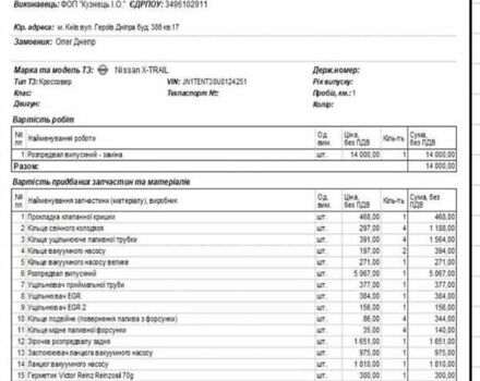 Серый Ниссан ИксТрейл, объемом двигателя 2.2 л и пробегом 323 тыс. км за 4000 $, фото 25 на Automoto.ua