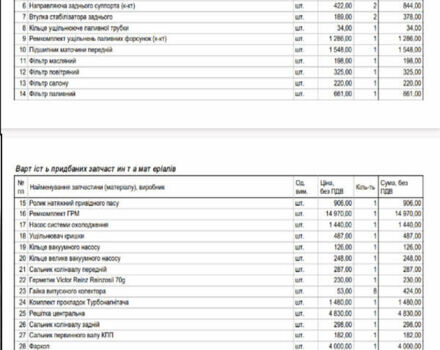 Серый Ниссан ИксТрейл, объемом двигателя 2.2 л и пробегом 323 тыс. км за 4000 $, фото 26 на Automoto.ua