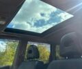 Серый Ниссан ИксТрейл, объемом двигателя 0 л и пробегом 360 тыс. км за 5067 $, фото 1 на Automoto.ua