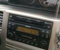 Ниссан ИксТрейл 2005 в Черткове на Automoto.ua Серый Ниссан ИксТрейл, объемом двигателя 2.2 л и пробегом 350 тыс. км за 4000 $, фото 1770 на Automoto.ua