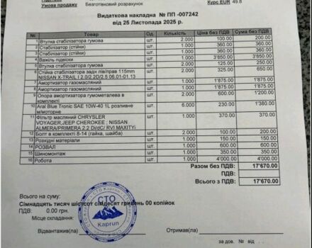 Серый Ниссан ИксТрейл, объемом двигателя 0 л и пробегом 353 тыс. км за 3850 $, фото 13 на Automoto.ua