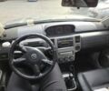 Серый Ниссан ИксТрейл, объемом двигателя 2.2 л и пробегом 280 тыс. км за 4164 $, фото 5 на Automoto.ua