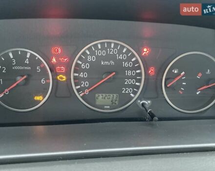 Серый Ниссан ИксТрейл, объемом двигателя 2.2 л и пробегом 272 тыс. км за 4500 $, фото 6 на Automoto.ua