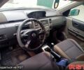 Сірий Ніссан ІксТрейл, об'ємом двигуна 2 л та пробігом 300 тис. км за 4500 $, фото 10 на Automoto.ua
