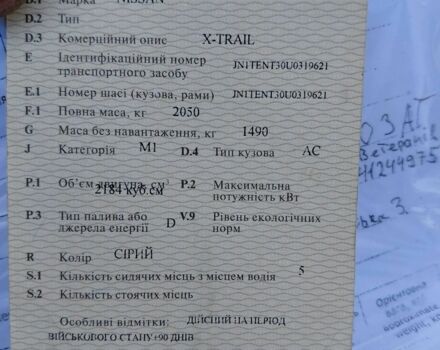 Сірий Ніссан ІксТрейл, об'ємом двигуна 2.2 л та пробігом 2 тис. км за 3399 $, фото 10 на Automoto.ua