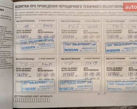 Серый Ниссан ИксТрейл, объемом двигателя 2 л и пробегом 158 тыс. км за 10500 $, фото 11 на Automoto.ua