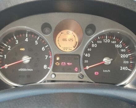 Серый Ниссан ИксТрейл, объемом двигателя 2 л и пробегом 195 тыс. км за 8300 $, фото 18 на Automoto.ua